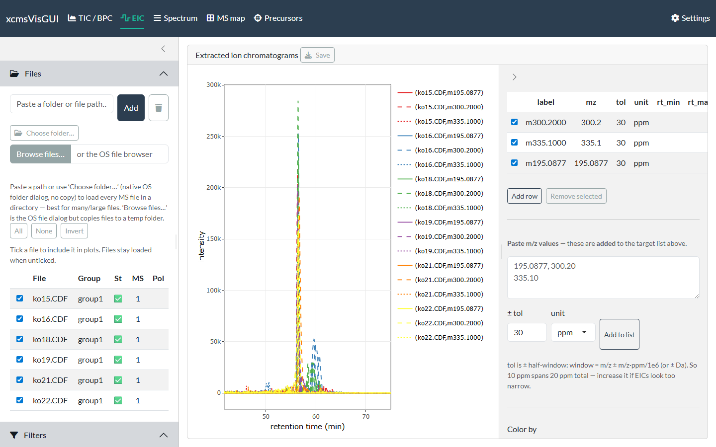 Multiple EICs across files